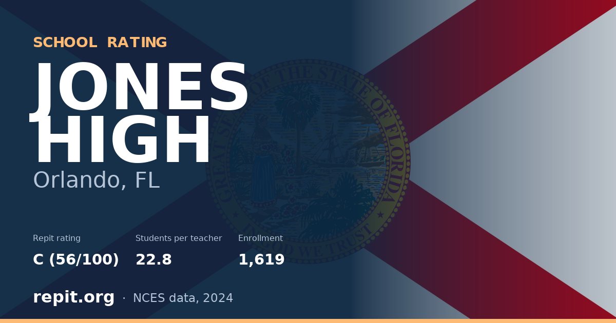 JONES HIGH, Orlando, FL — Repit school rating C (56/100)