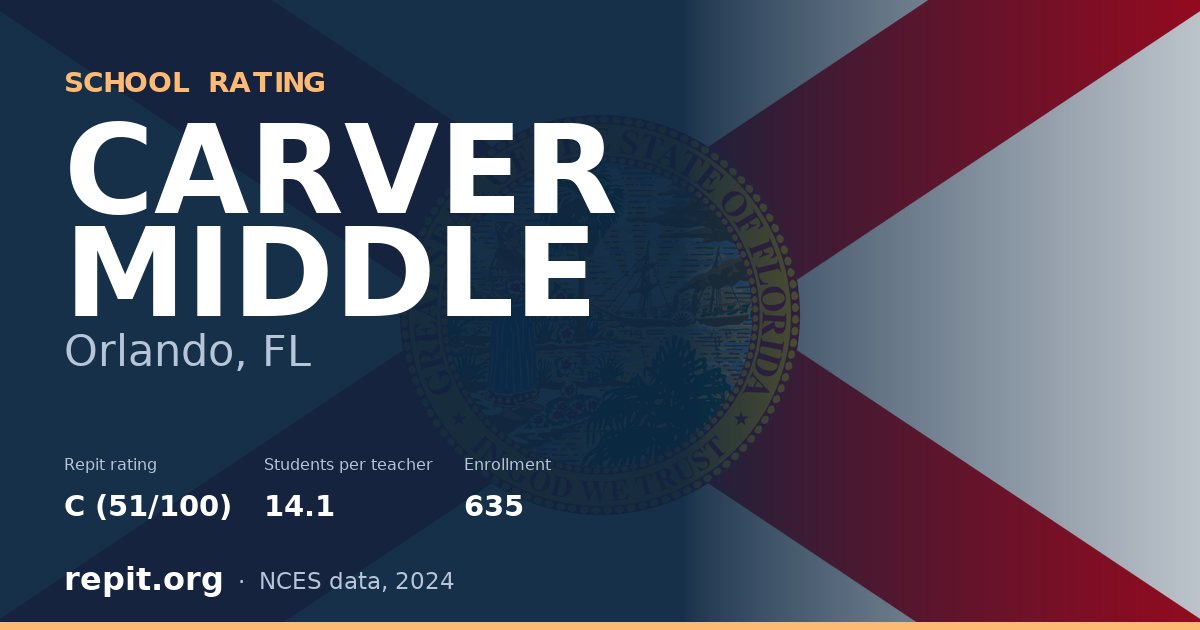 CARVER MIDDLE, Orlando, FL — Repit school rating C (51/100)