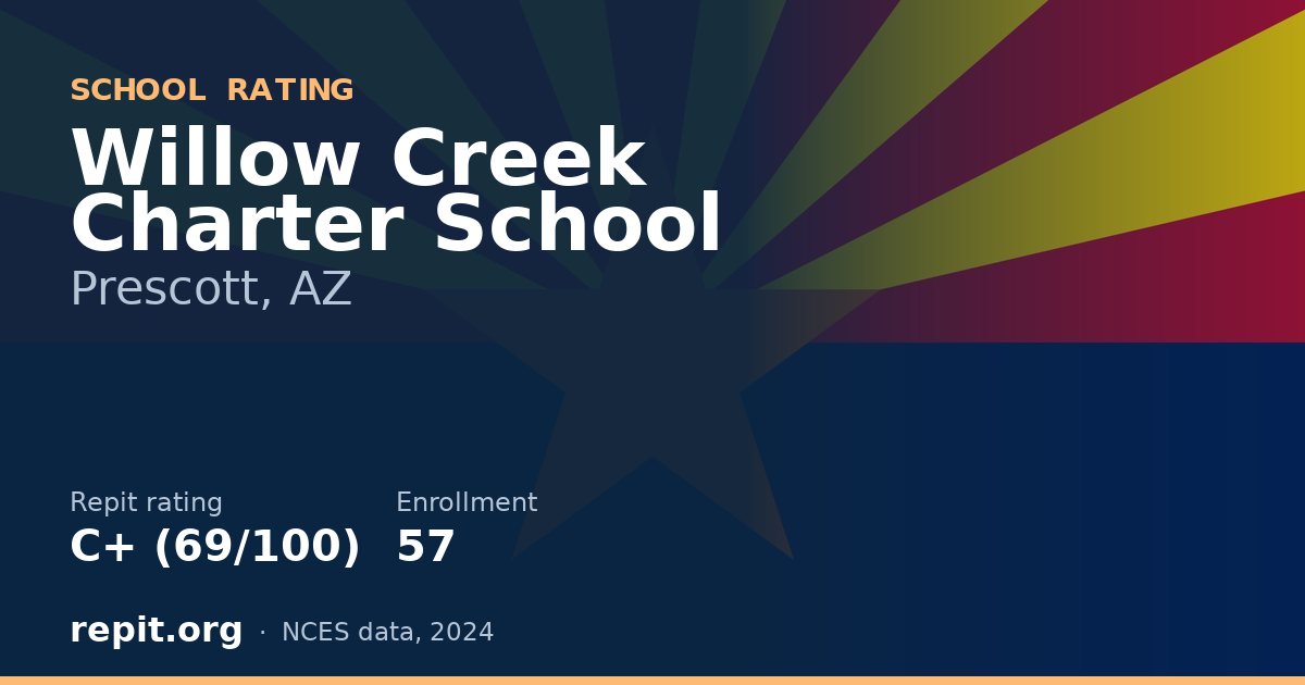 Willow Creek Charter School, Prescott, AZ — Repit school rating C+ (69/100)