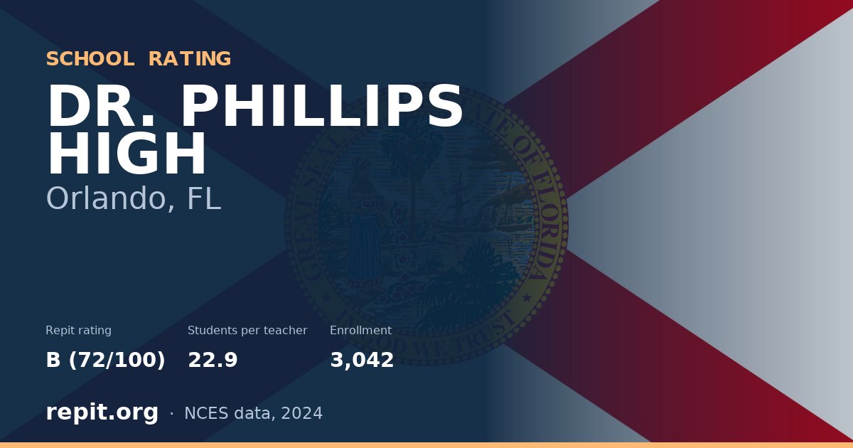 DR. PHILLIPS HIGH, Orlando, FL — Repit school rating B (72/100)