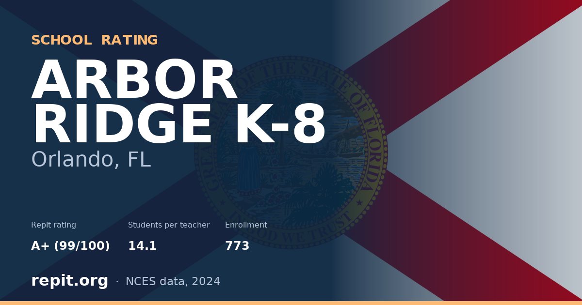 ARBOR RIDGE K-8, Orlando, FL — Repit school rating A+ (99/100)