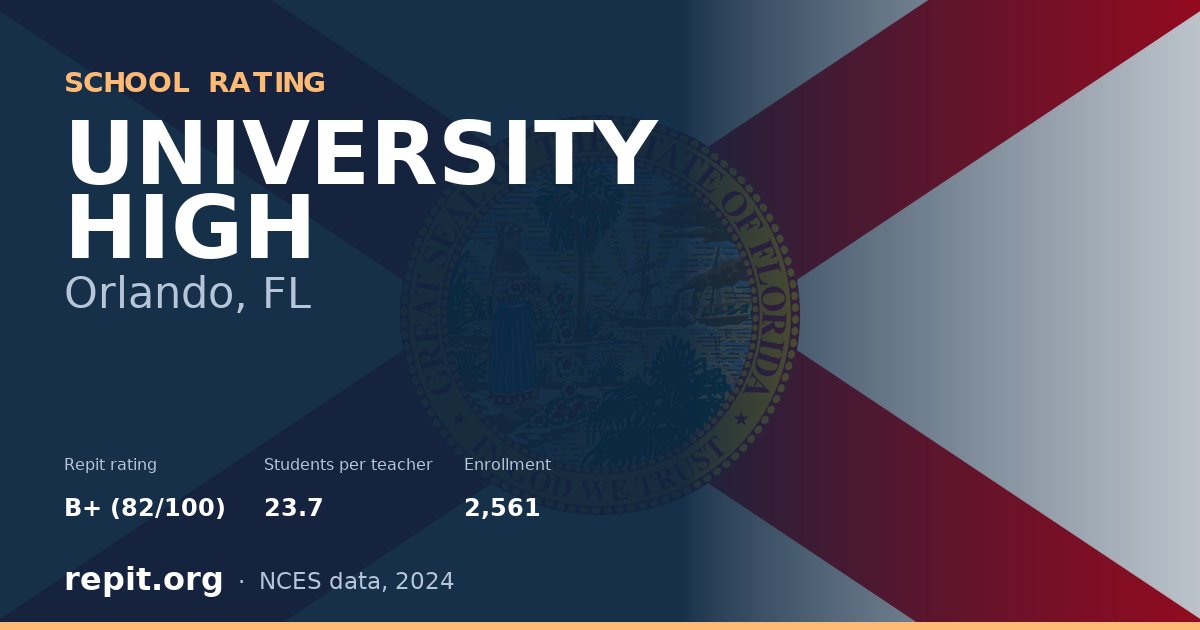 UNIVERSITY HIGH, Orlando, FL — Repit school rating B+ (82/100)