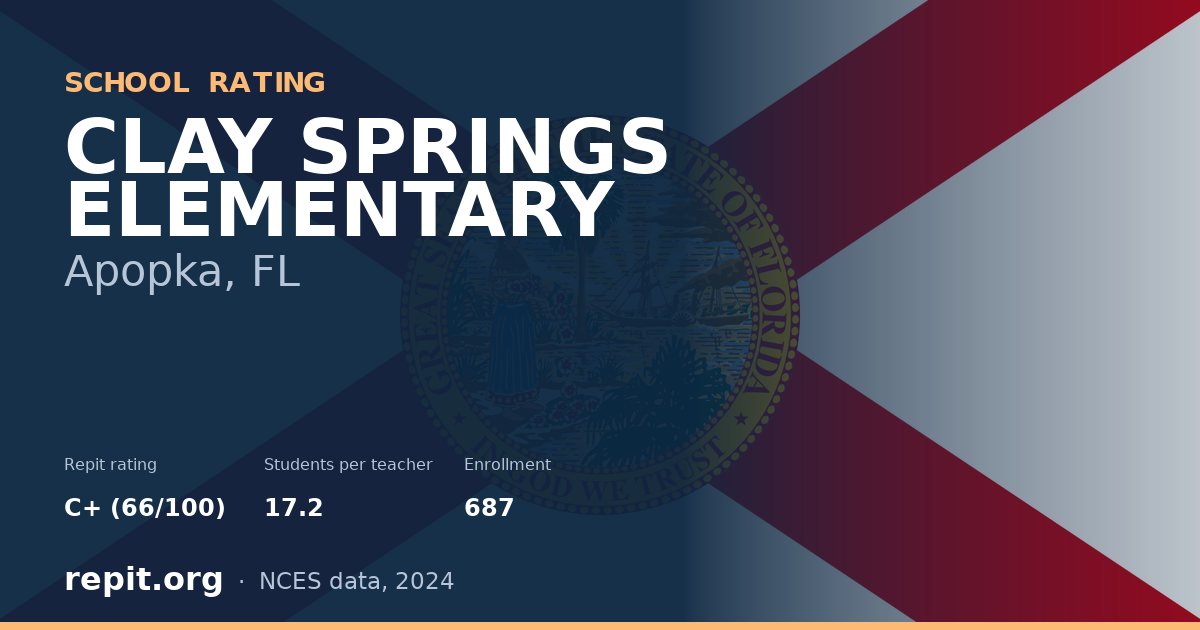 CLAY SPRINGS ELEMENTARY, Apopka, FL — Repit school rating C+ (66/100)
