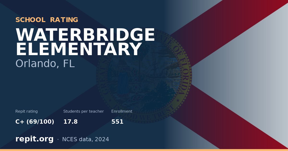 WATERBRIDGE ELEMENTARY, Orlando, FL — Repit school rating C+ (69/100)