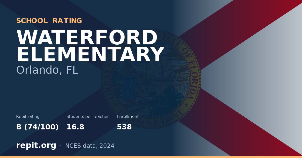 WATERFORD ELEMENTARY, Orlando, FL — Repit school rating B (74/100)