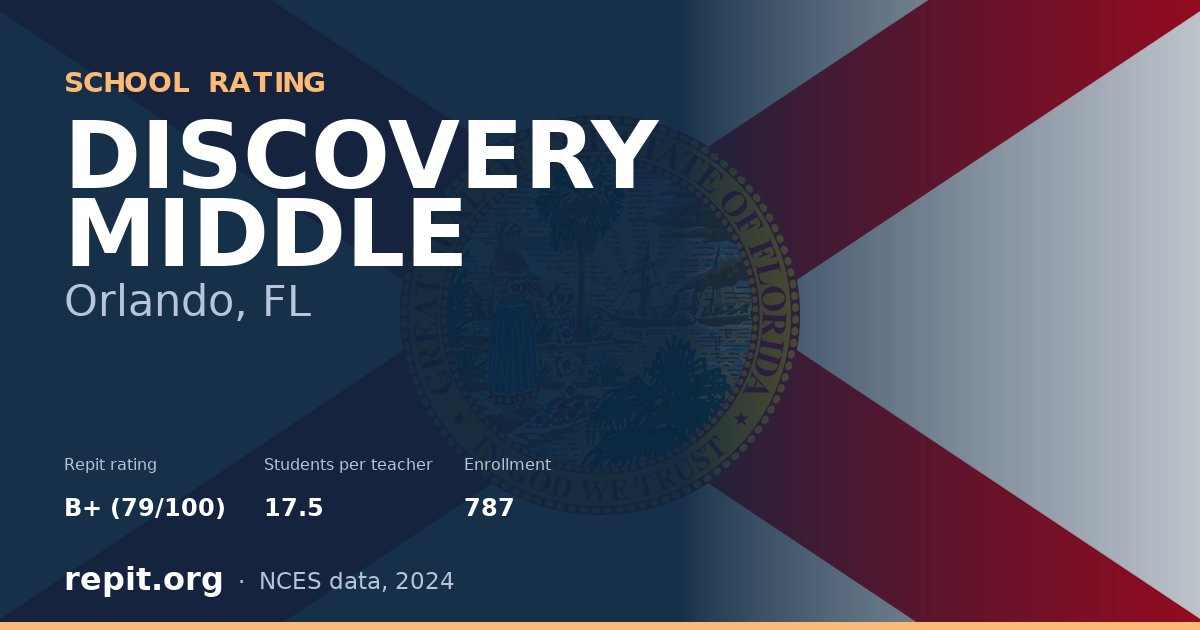 DISCOVERY MIDDLE, Orlando, FL — Repit school rating B+ (79/100)