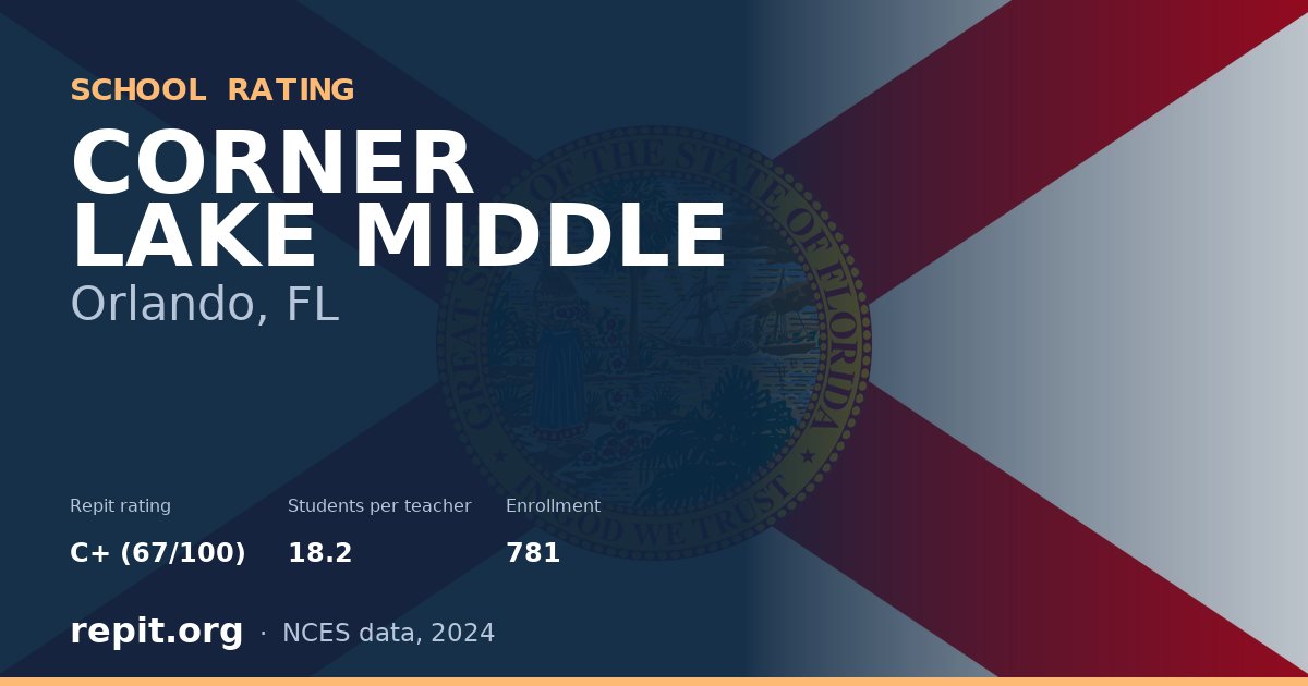 CORNER LAKE MIDDLE, Orlando, FL — Repit school rating C+ (67/100)