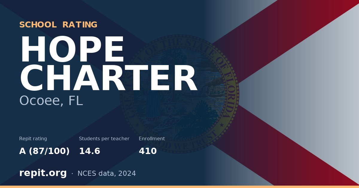 HOPE CHARTER, Ocoee, FL — Repit school rating A (87/100)