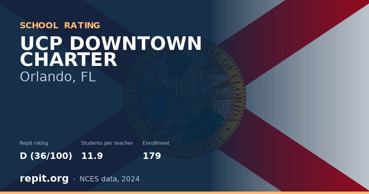 UCP DOWNTOWN CHARTER, Orlando, FL — Repit school rating D (36/100)