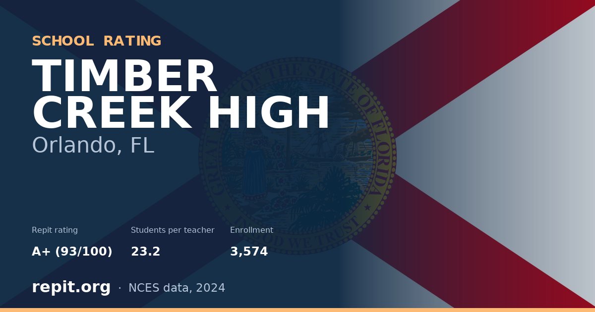 TIMBER CREEK HIGH, Orlando, FL — Repit school rating A+ (93/100)