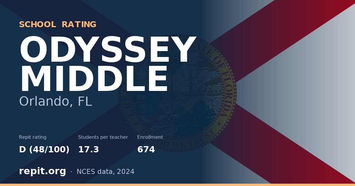 ODYSSEY MIDDLE, Orlando, FL — Repit school rating D (48/100)