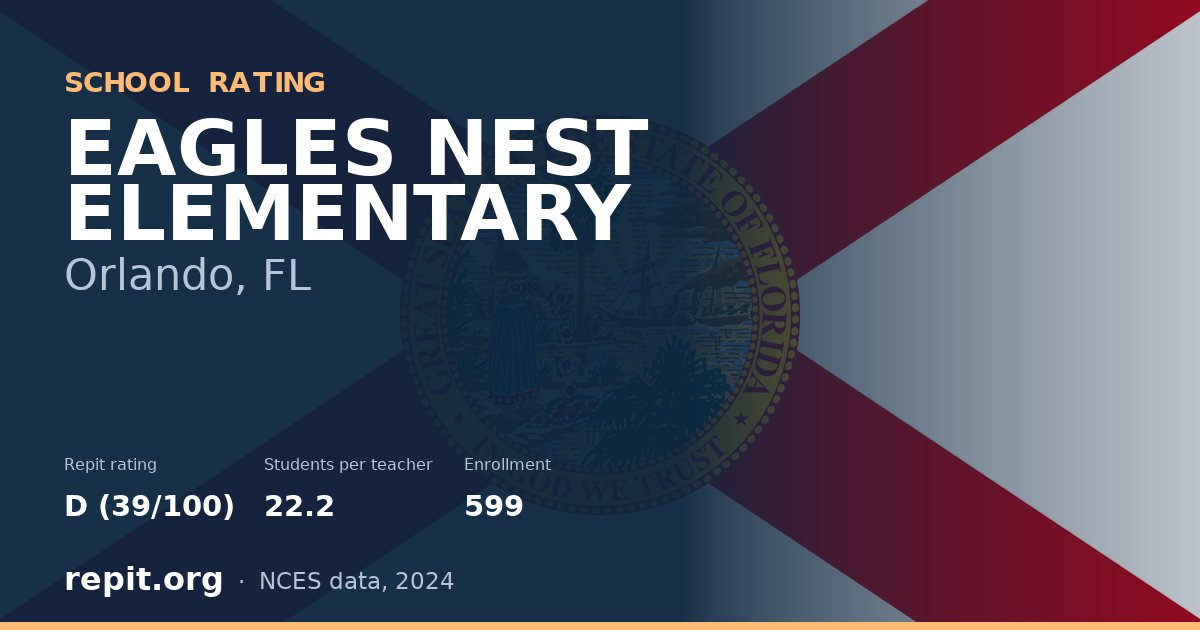 EAGLES NEST ELEMENTARY, Orlando, FL — Repit school rating D (39/100)