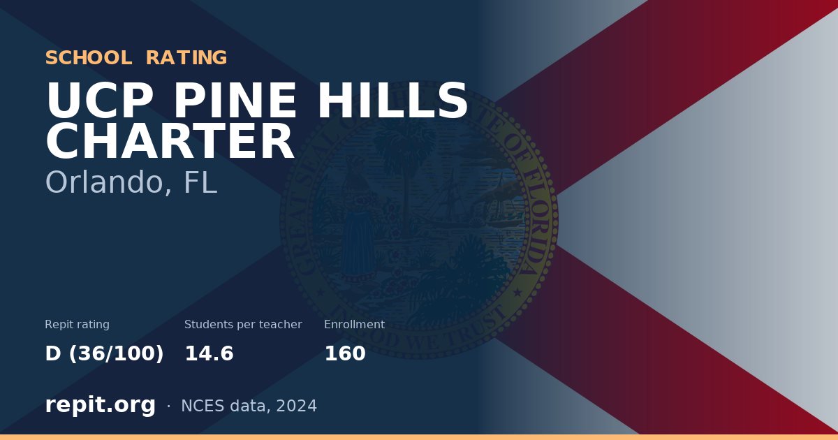 UCP PINE HILLS CHARTER, Orlando, FL — Repit school rating D (36/100)