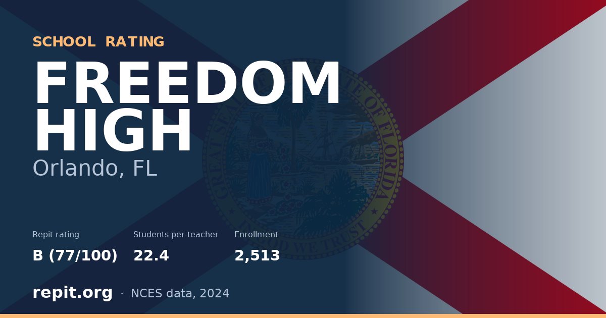 FREEDOM HIGH, Orlando, FL — Repit school rating B (77/100)