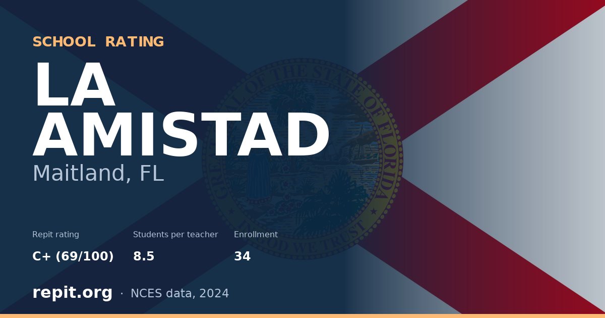 LA AMISTAD, Maitland, FL — Repit school rating C+ (69/100)