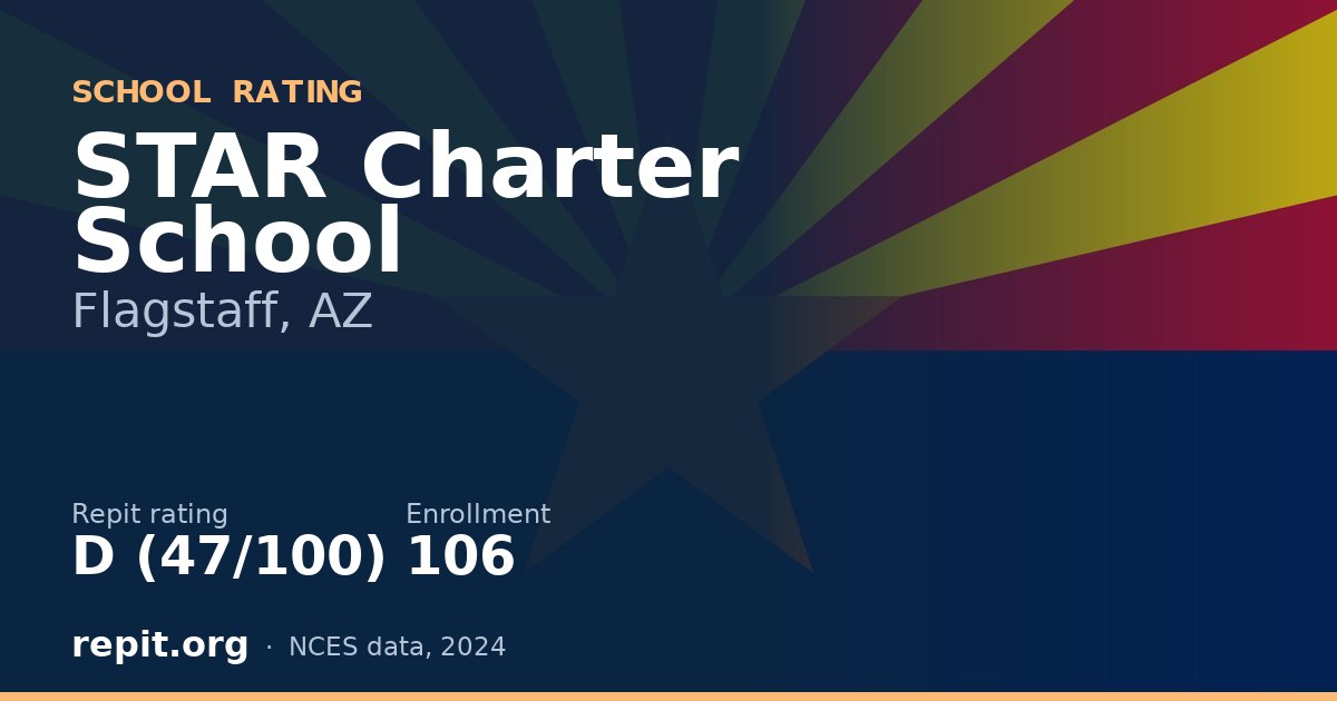 STAR Charter School, Flagstaff, AZ — Repit school rating D (47/100)