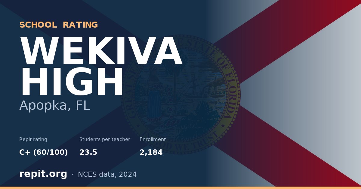 WEKIVA HIGH, Apopka, FL — Repit school rating C+ (60/100)