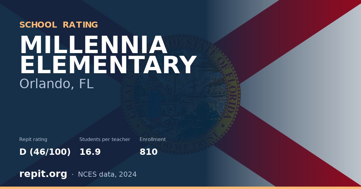MILLENNIA ELEMENTARY, Orlando, FL — Repit school rating D (46/100)