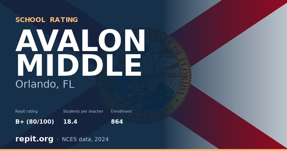 AVALON MIDDLE, Orlando, FL — Repit school rating B+ (80/100)