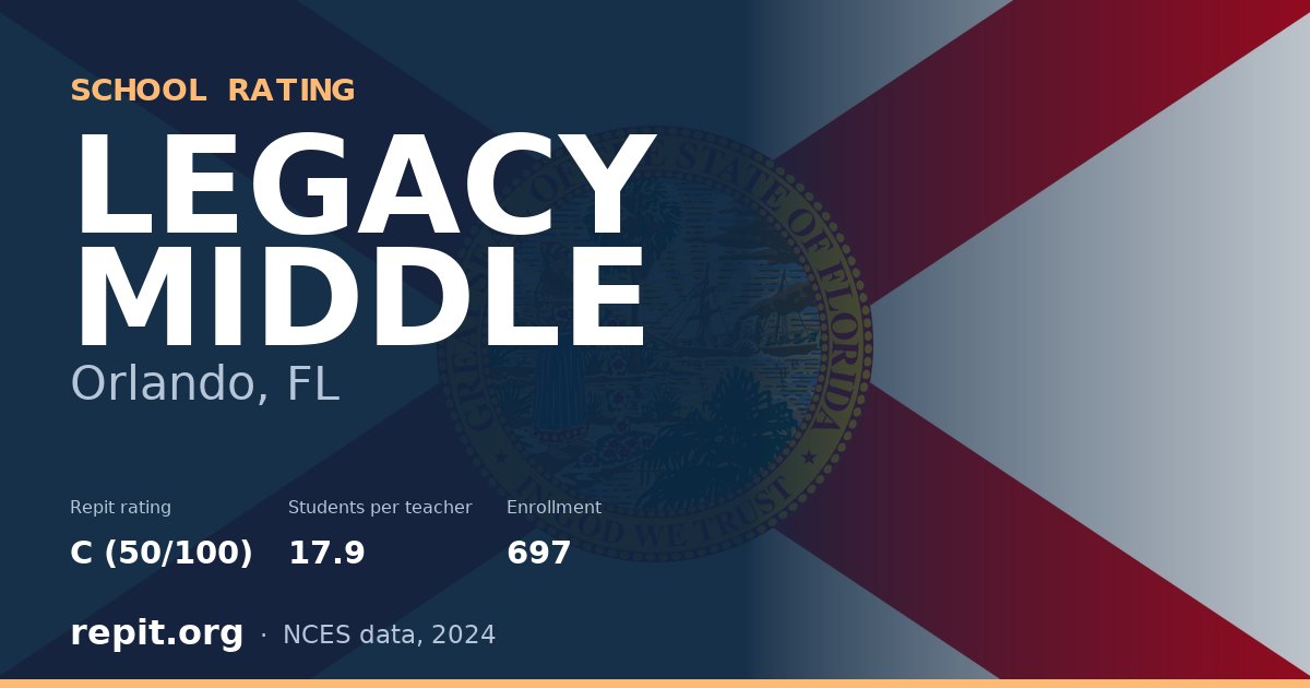 LEGACY MIDDLE, Orlando, FL — Repit school rating C (50/100)