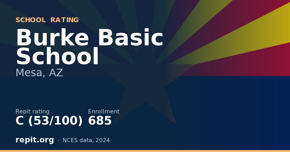 Burke Basic School, Mesa, AZ — Repit school rating C (53/100)