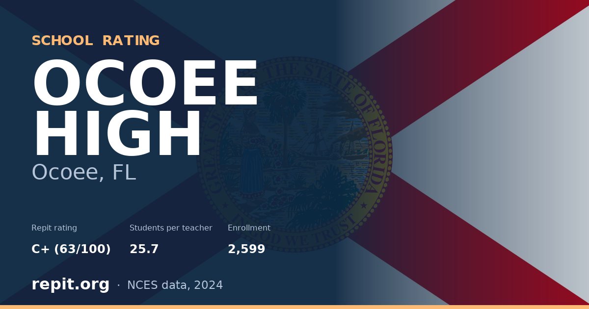 OCOEE HIGH, Ocoee, FL — Repit school rating C+ (63/100)