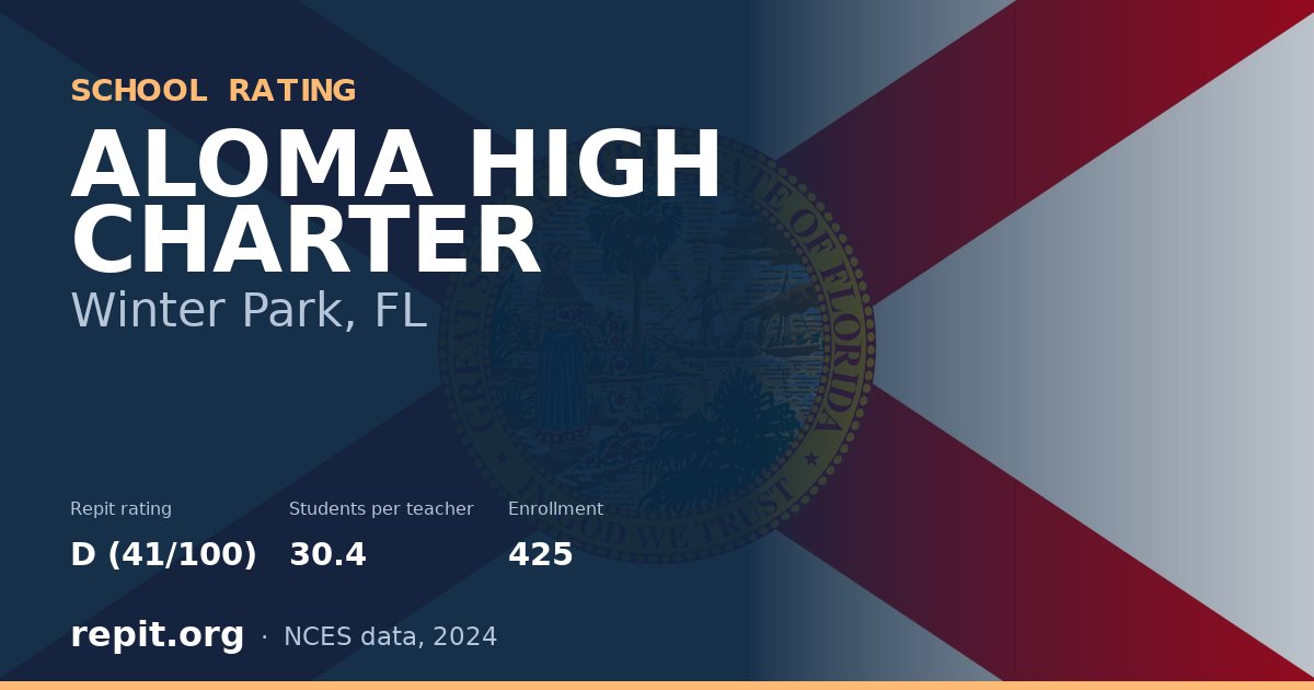ALOMA HIGH CHARTER, Winter Park, FL — Repit school rating D (41/100)