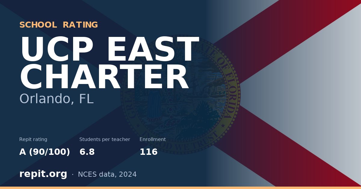 UCP EAST CHARTER, Orlando, FL — Repit school rating A (90/100)