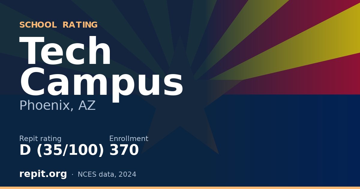 Tech Campus, Phoenix, AZ — Repit school rating D (35/100)