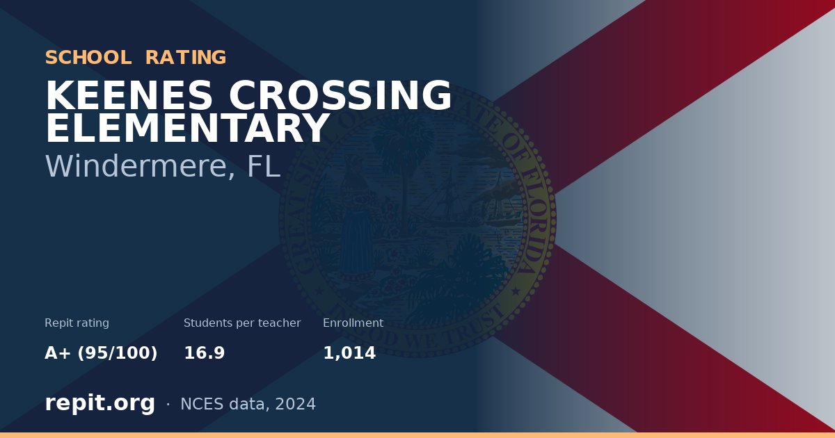 KEENES CROSSING ELEMENTARY, Windermere, FL — Repit school rating A+ (95/100)