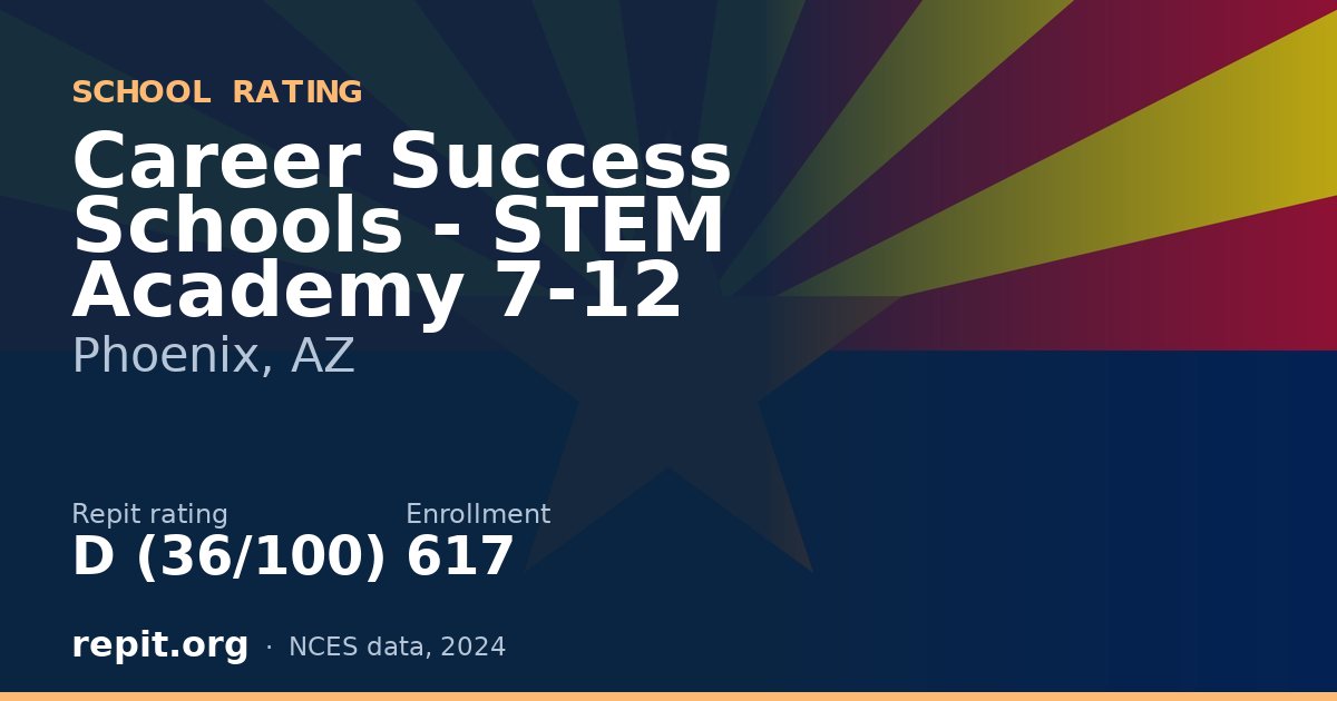 Career Success Schools - STEM Academy 7-12, Phoenix, AZ — Repit school rating D (36/100)