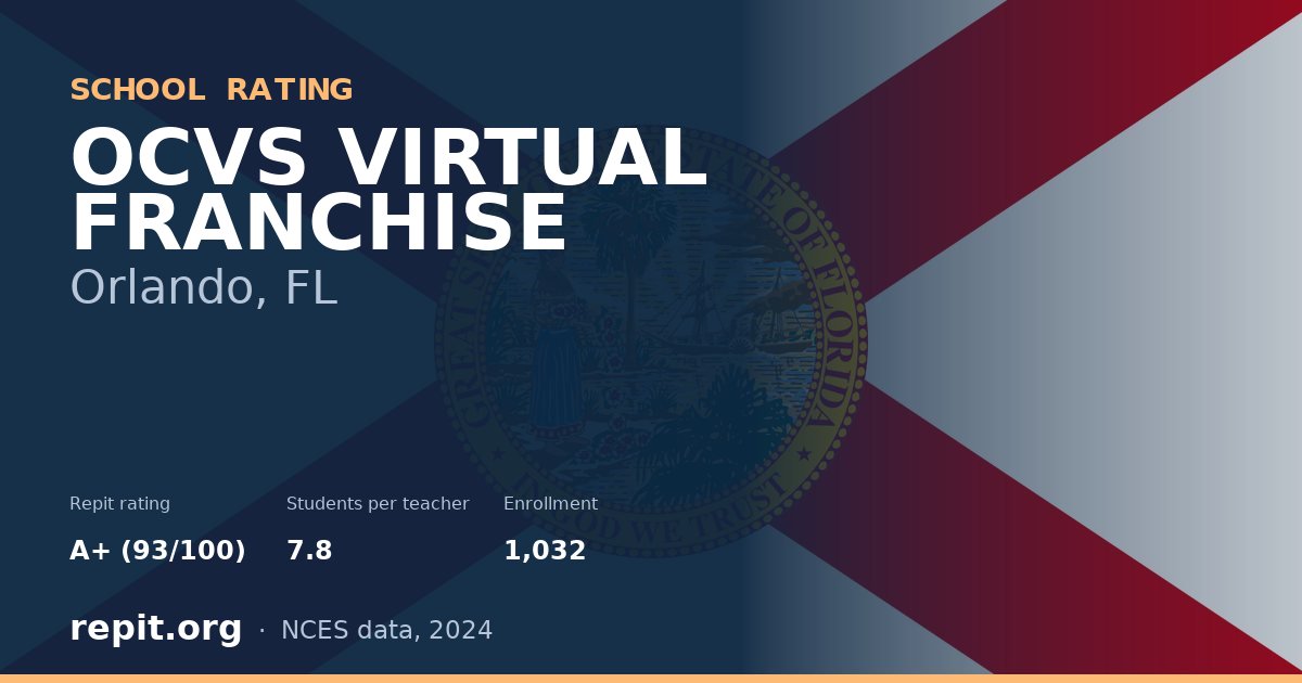 OCVS VIRTUAL FRANCHISE, Orlando, FL — Repit school rating A+ (93/100)