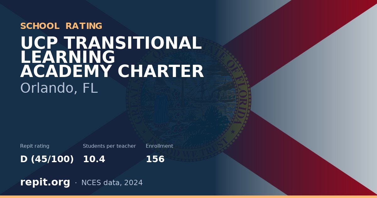 UCP TRANSITIONAL LEARNING ACADEMY CHARTER, Orlando, FL — Repit school rating D (45/100)
