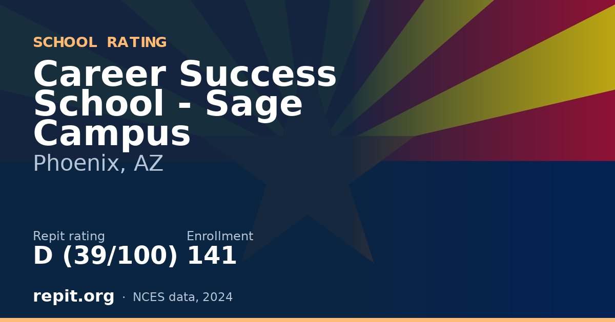 Career Success School - Sage Campus, Phoenix, AZ — Repit school rating D (39/100)