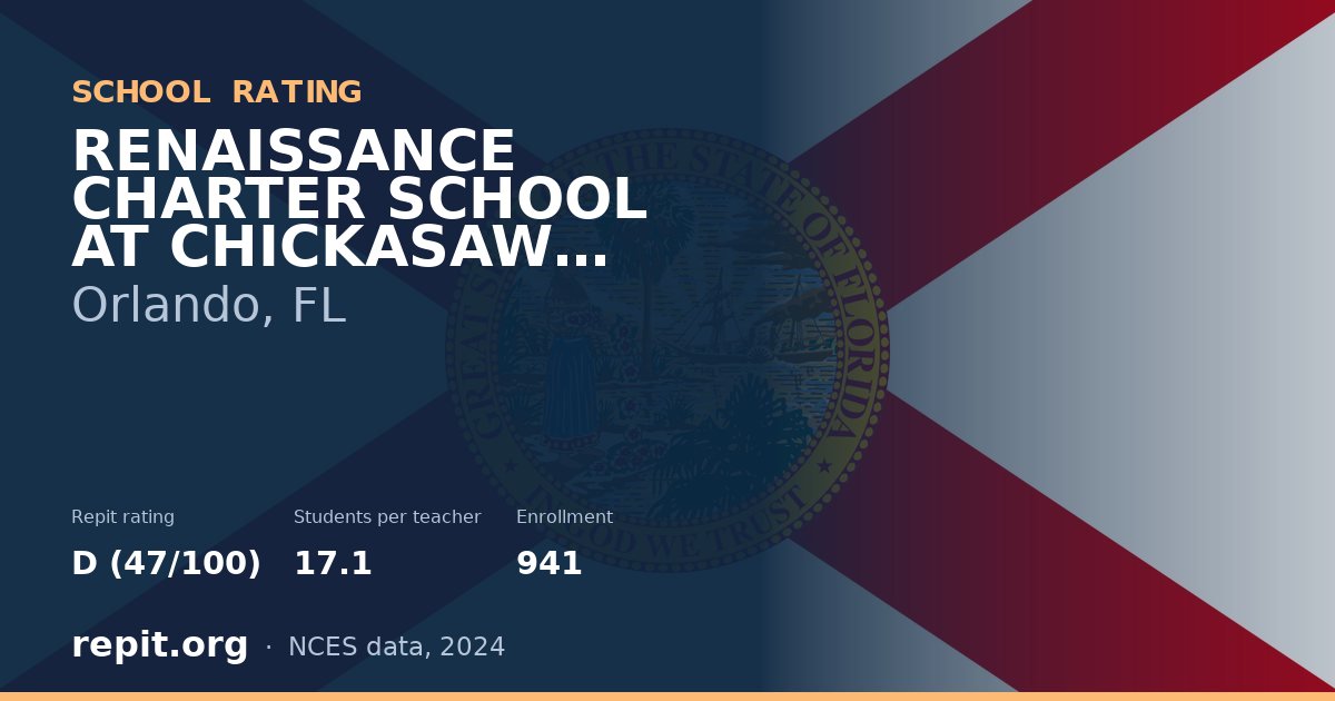 RENAISSANCE CHARTER SCHOOL AT CHICKASAW TRAIL, Orlando, FL — Repit school rating D (47/100)