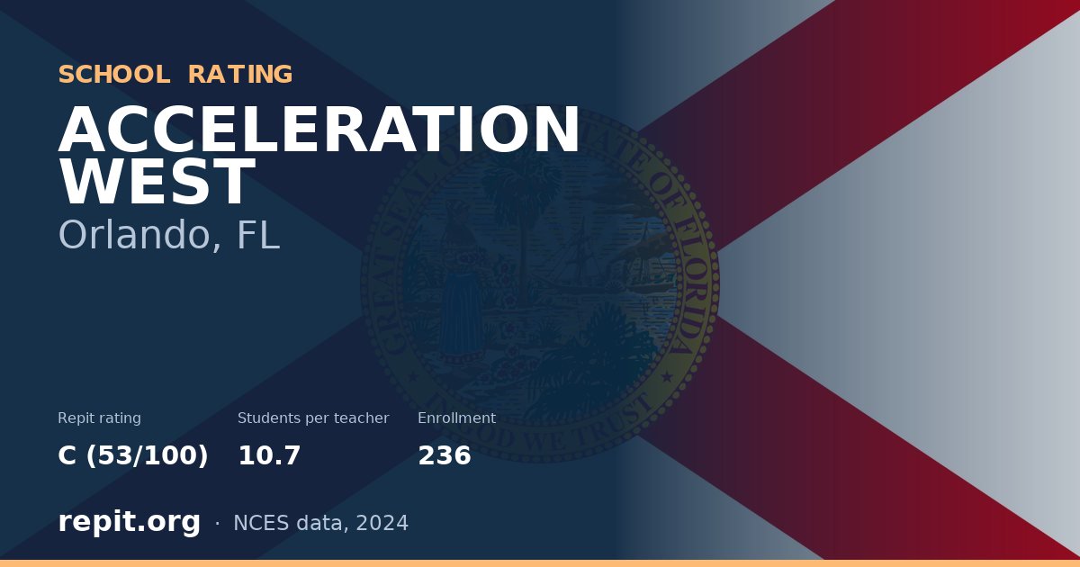 ACCELERATION WEST, Orlando, FL — Repit school rating C (53/100)