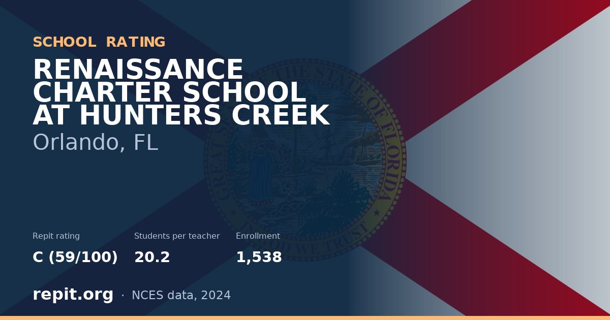 RENAISSANCE CHARTER SCHOOL AT HUNTERS CREEK, Orlando, FL — Repit school rating C (59/100)