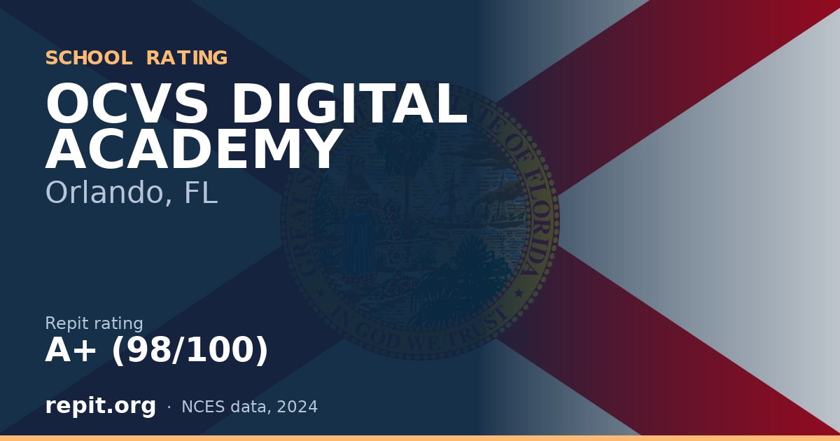 OCVS DIGITAL ACADEMY, Orlando, FL — Repit school rating A+ (98/100)