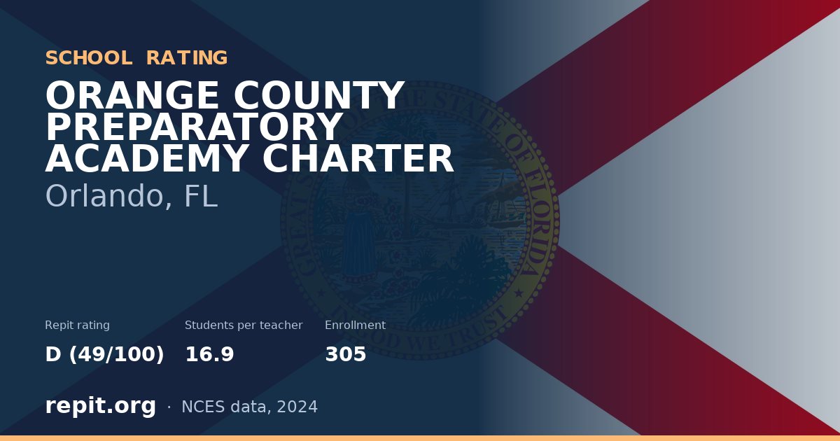ORANGE COUNTY PREPARATORY ACADEMY CHARTER, Orlando, FL — Repit school rating D (49/100)
