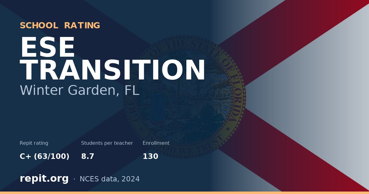 ESE TRANSITION, Winter Garden, FL — Repit school rating C+ (63/100)