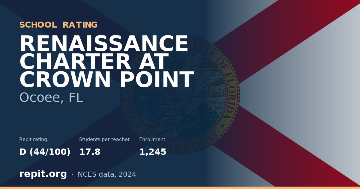 RENAISSANCE CHARTER AT CROWN POINT, Ocoee, FL — Repit school rating D (44/100)