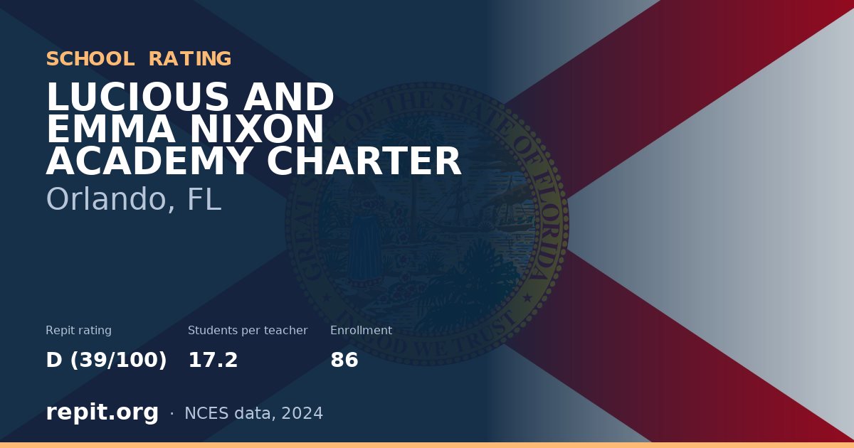 LUCIOUS AND EMMA NIXON ACADEMY CHARTER, Orlando, FL — Repit school rating D (39/100)