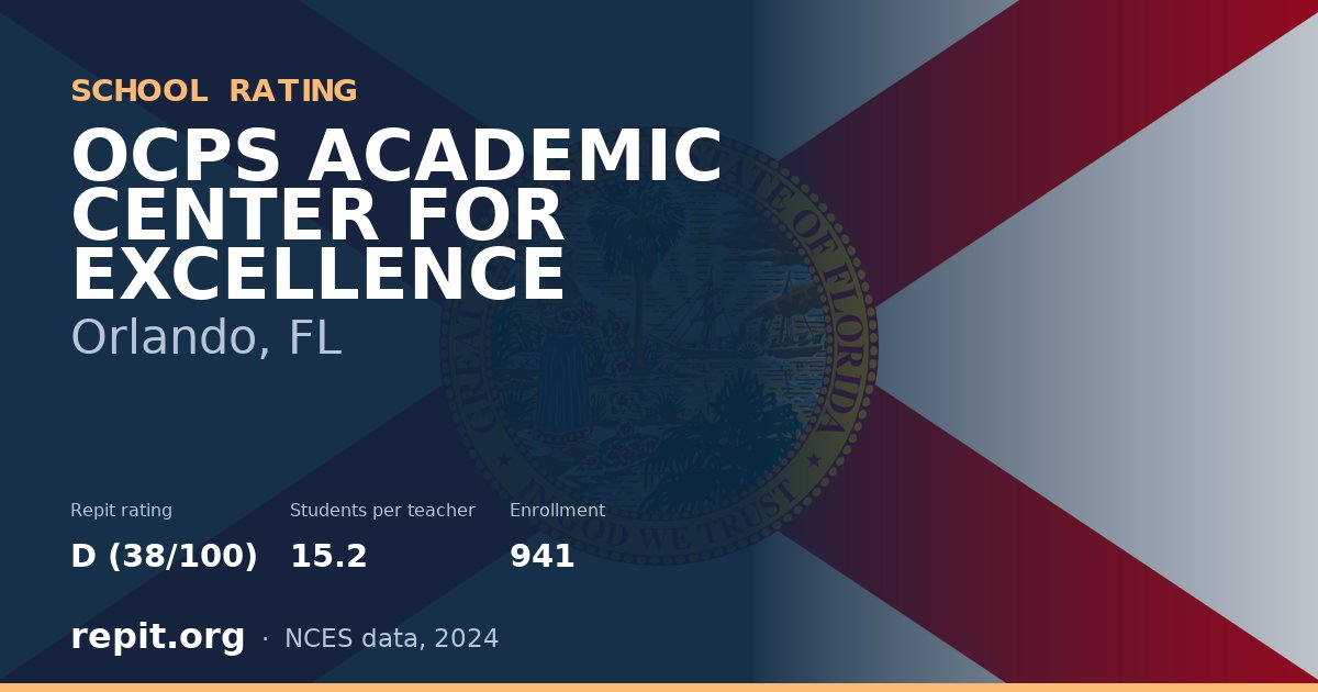OCPS ACADEMIC CENTER FOR EXCELLENCE, Orlando, FL — Repit school rating D (38/100)