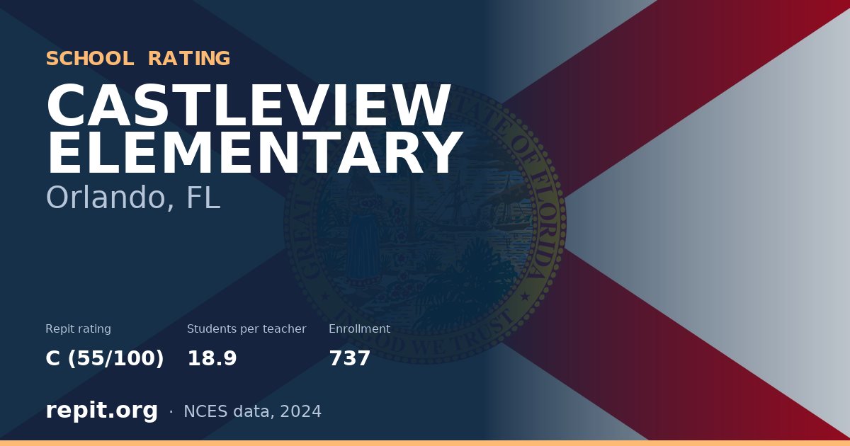 CASTLEVIEW ELEMENTARY, Orlando, FL — Repit school rating C (55/100)