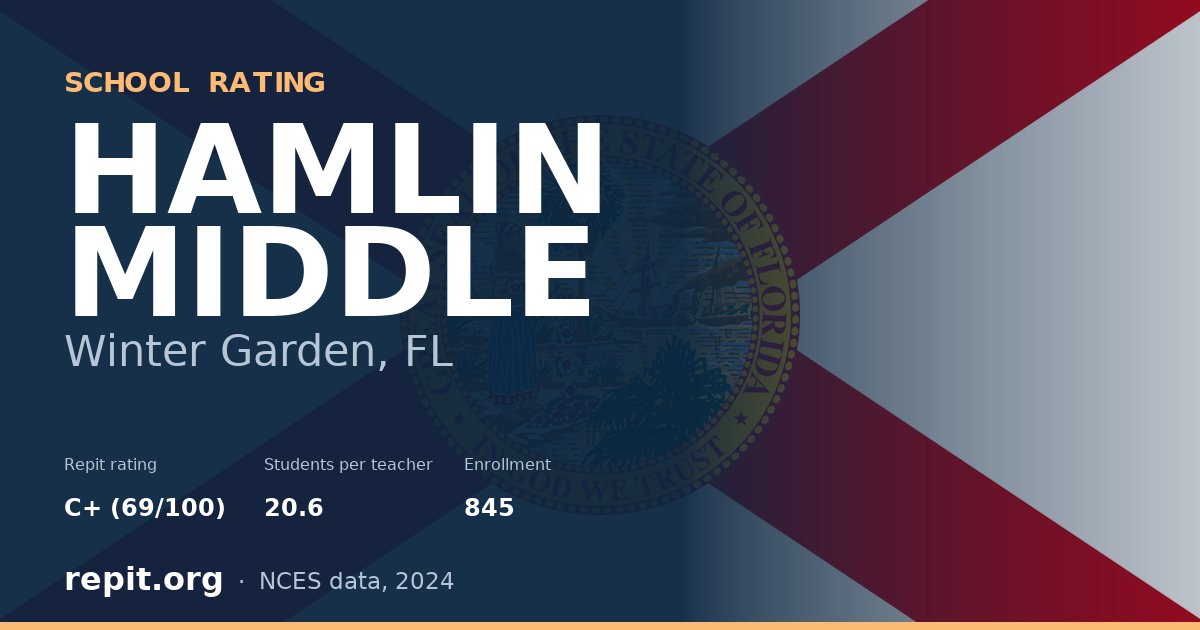 HAMLIN MIDDLE, Winter Garden, FL — Repit school rating C+ (69/100)