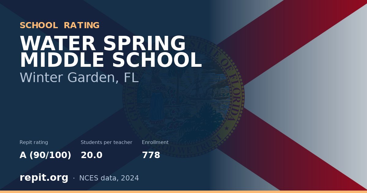 WATER SPRING MIDDLE SCHOOL, Winter Garden, FL — Repit school rating A (90/100)