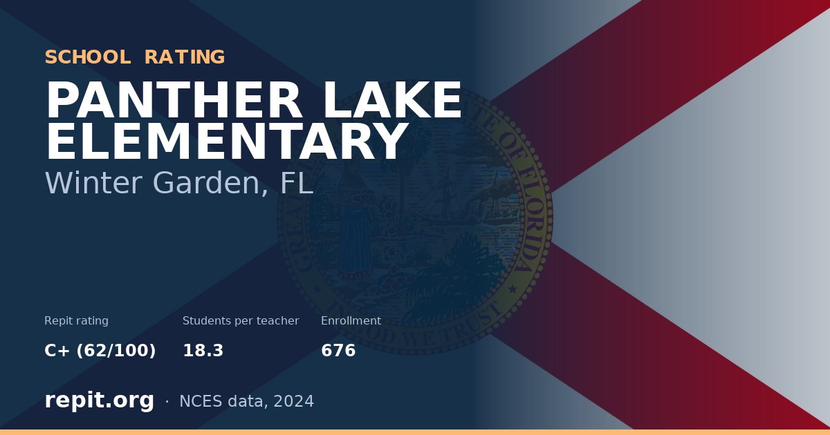 PANTHER LAKE ELEMENTARY, Winter Garden, FL — Repit school rating C+ (62/100)