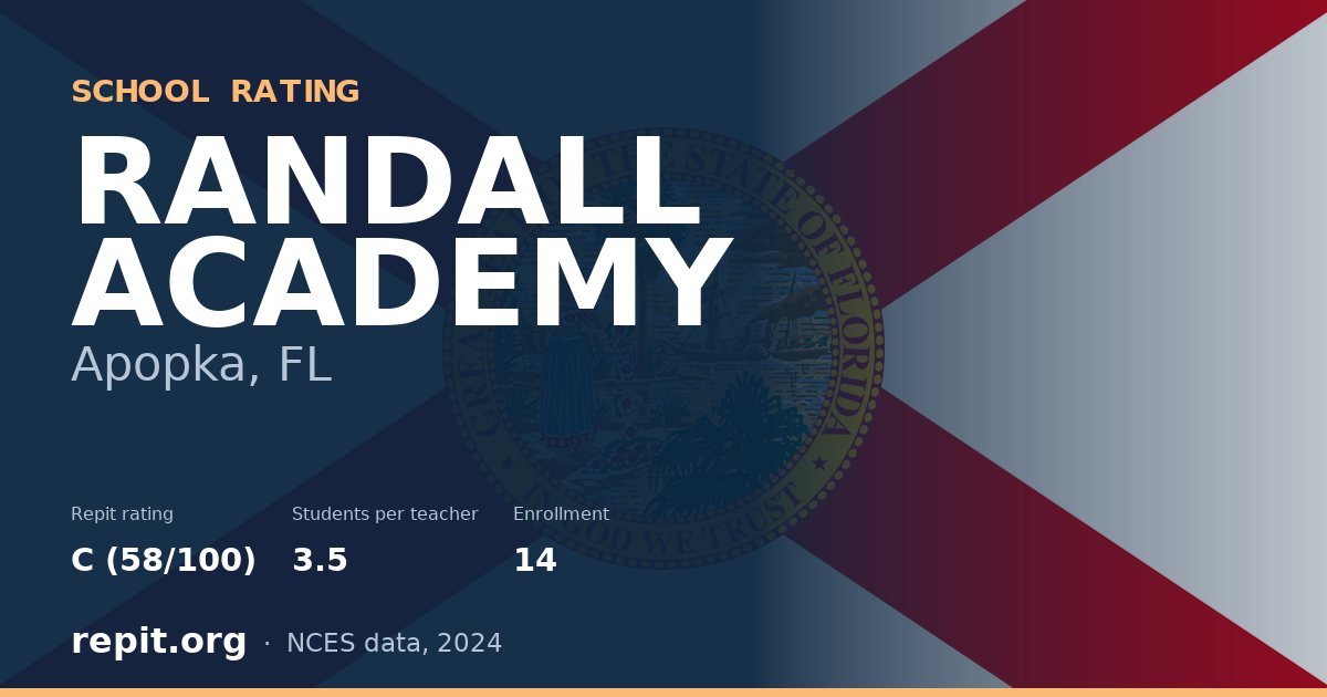 RANDALL ACADEMY, Apopka, FL — Repit school rating C (58/100)