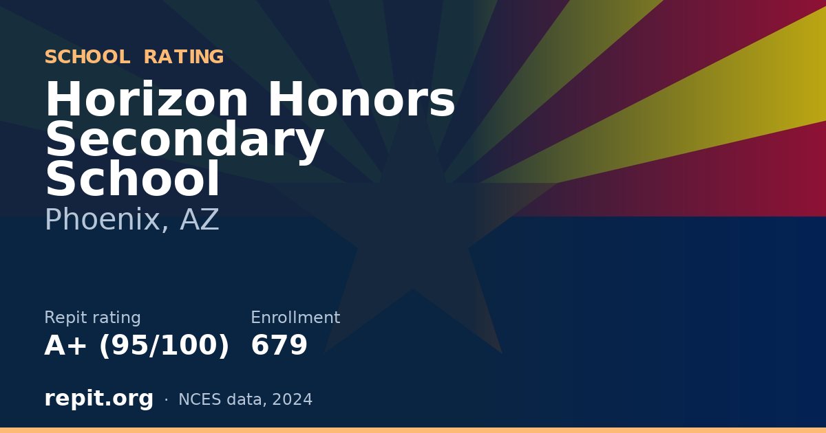 Horizon Honors Secondary School, Phoenix, AZ — Repit school rating A+ (95/100)
