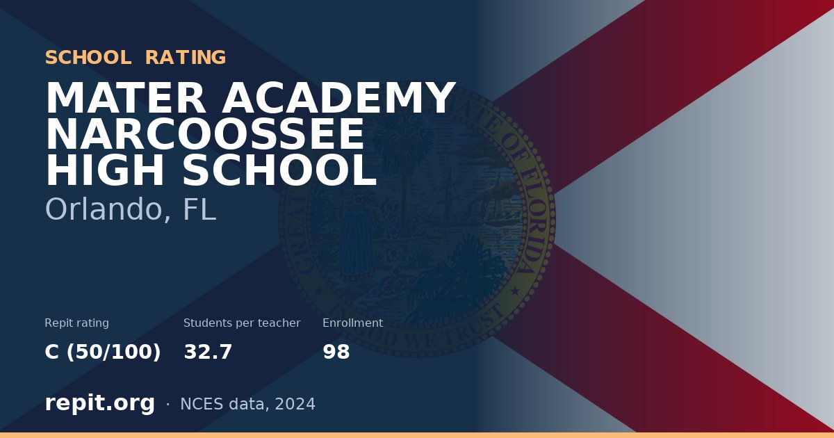 MATER ACADEMY NARCOOSSEE HIGH SCHOOL, Orlando, FL — Repit school rating C (50/100)